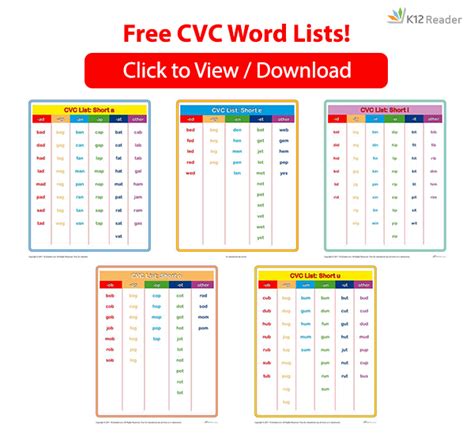 Cvc Word Lists Printable Cvc Word List