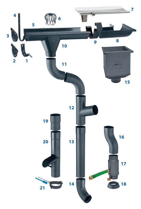 Dachrinne Basic Dachrinne Exklusiv Einfaches Klicksystem Nordbleche De