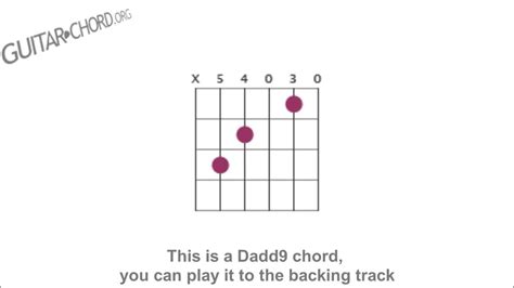 Dadd Chords