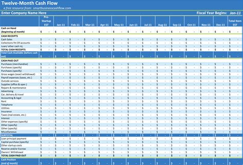 Daily Cash Flow Spreadsheet Db Excel Com