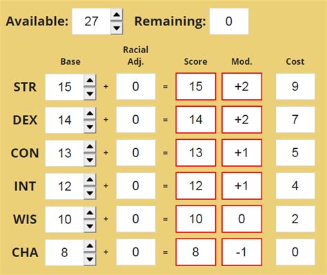 6 Easy Ways to Roll D&D Stats