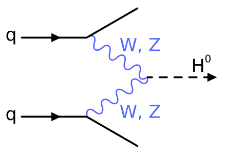 Unlocking the Mystery of Dark Axial Vector Bosons