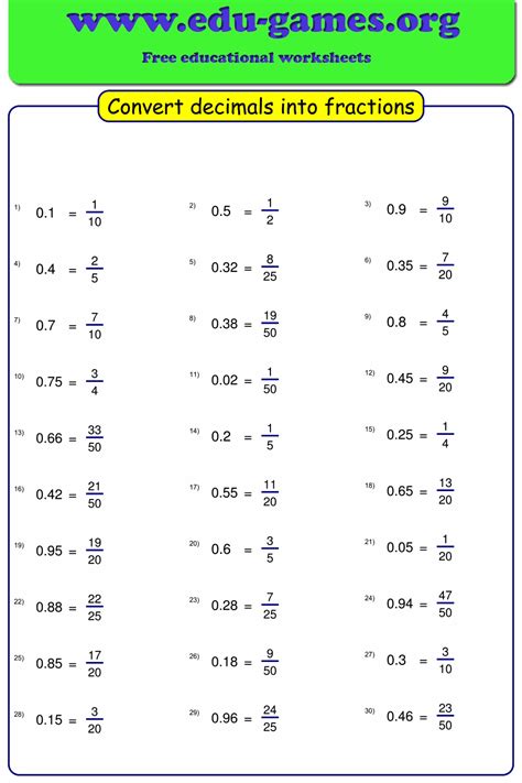 Decimal To Fraction Practice