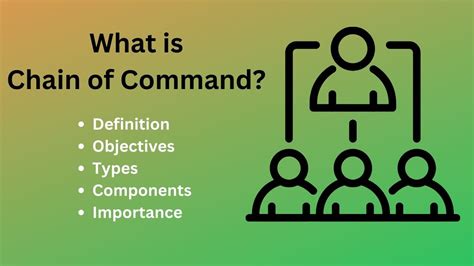 Understanding the Chain of Command Defined