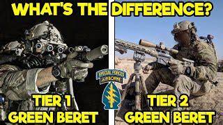 Delta Force Vs Green Berets Vs Rangers Elite Forces Compared