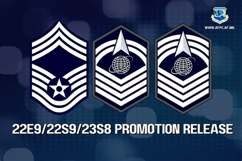 Department Of The Air Force Releases 22E9 22S9 23S8 Promotion Cycle Statistics Amp Gt Kirtland Air