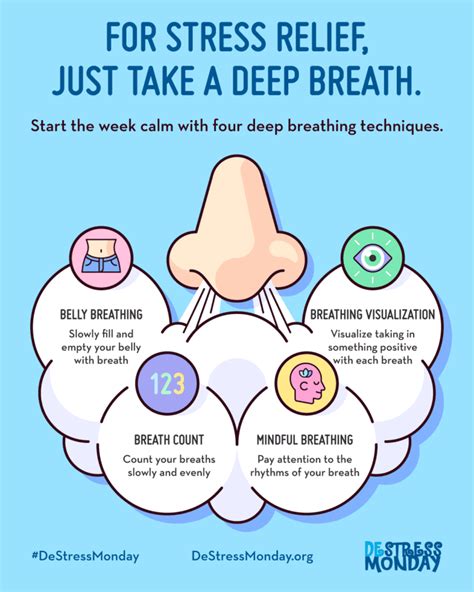 Destress Monday Intro To Deep Breathing For Stress Relief