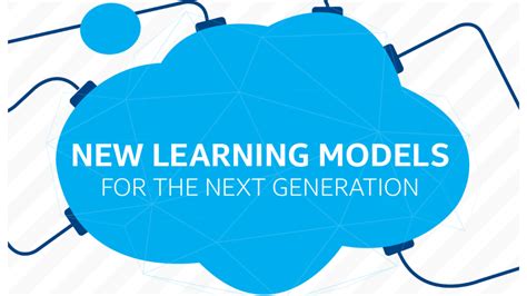 Develop A Plan For Intel Education Transformation