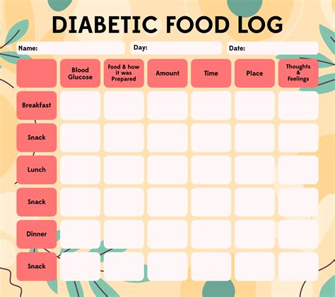 Diabetic Food Log Sheets 10 Free Pdf Printables Printablee