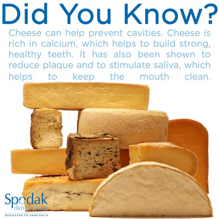 Did You Know That Eating Cheese Can Help Prevent Cavities Teeth