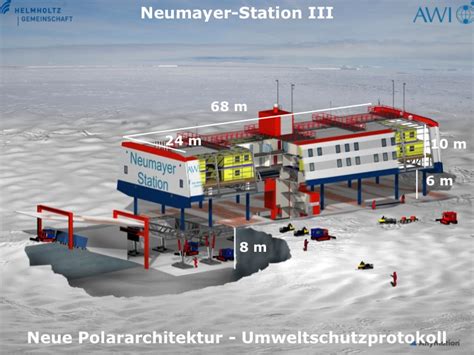 Die Neumayer Station Iii Mensch Technik