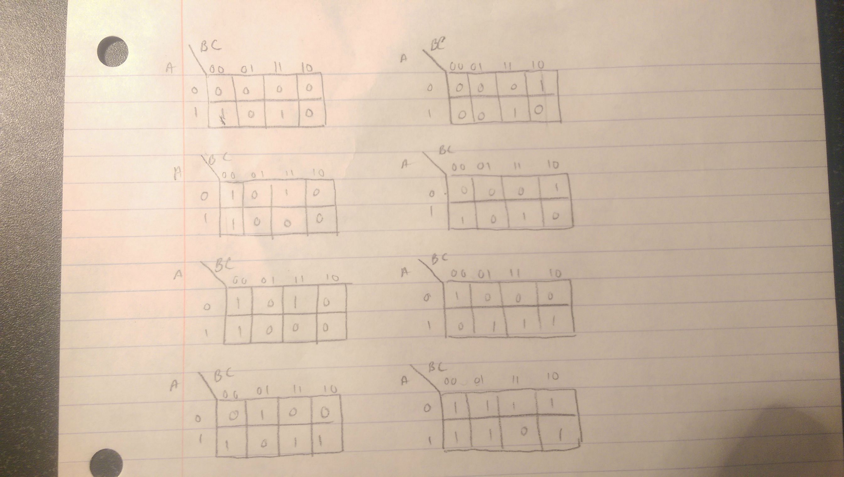 Digital Logic Using Karnaugh Maps To Construct And Simplify Boolean