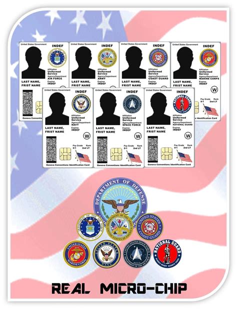 Discovering The Us Army Branch Colors A Comprehensive Guide News Military