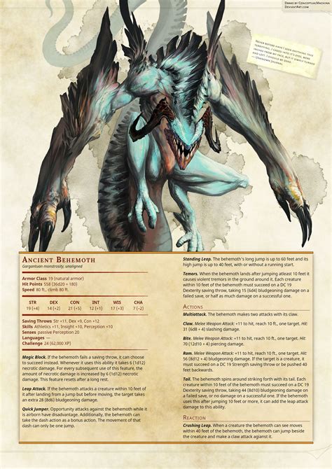 Dnd Dragons Dungeons And Dragons Dungeons And Dragons Homebrew