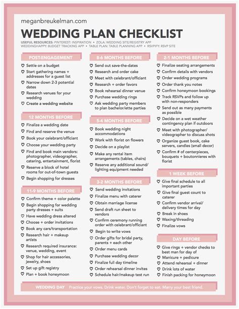 Download The Ultimate Wedding Planning Checklist