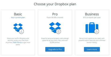 Dropbox Is A True Productivity Tool For Your Office Or Home Cubicle Bliss