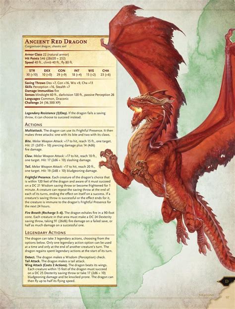 Dungeons Dragons On Dnd 5 0 5E Book Covers In 2019 Dnd Dragons