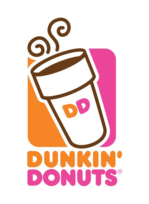 Dunkin' Donuts Logo Evolution and Meaning