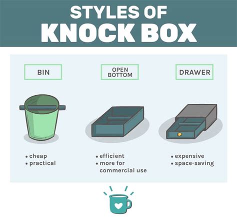 Easy Homemade Coffee Knock Box Find The Best Solution