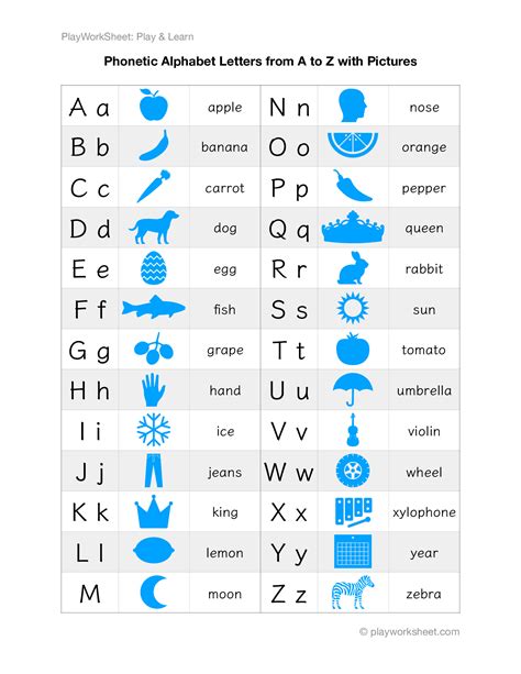 Easy Phonetic Alphabet