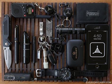 Edc Everyday Carry Tactical Gear Australia Key Holders