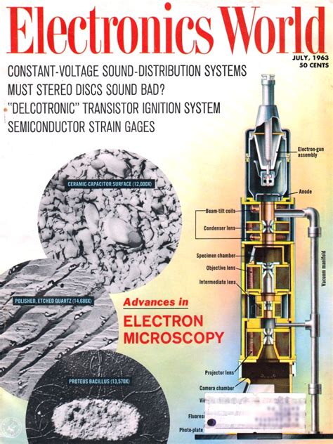 Effects Of Radiation On Electronic Components July 1963 Electronics World Rf Cafe