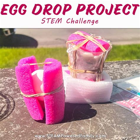 Egg Drop Competition Egg Drop Competition Egg Drop Egg Drop Project