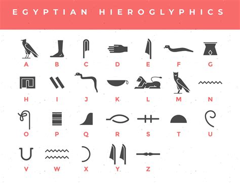 Egyptian Hieroglyphics Alphabet Digital Design Editable Illustration Pack Pdf Jpeg Aisvg How