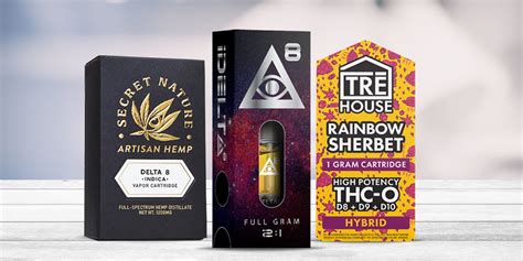 Elevate Your Thc Cartridge Experience In 2023 5 Brands For Maximum Flavor And Potency Chicago