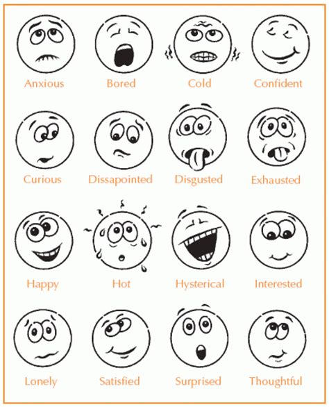 Free Emotion Faces Printable for Kids and Adults