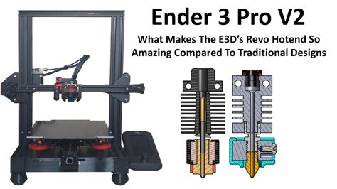 Ender 3 Pro V2 What Makes The E3d S Revo Hotend So Amazing Compared