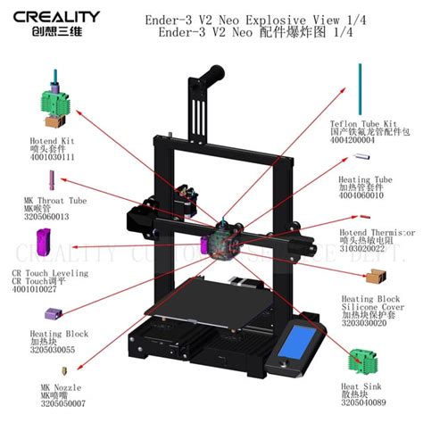 Ender 3 V2 Neo Parts List R Ender3v2neo