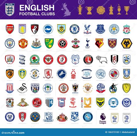 English Clubs Logos