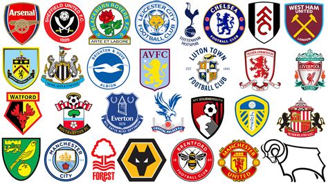 20 EPL Team Logos You Need to Know