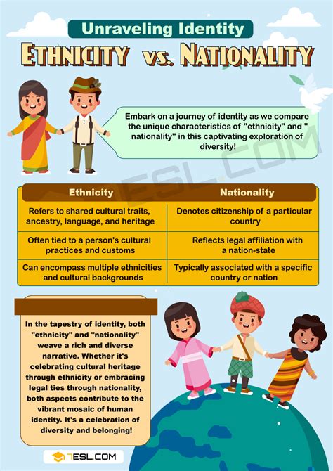 Ethnicity Vs Nationality What Amp 39 S The Difference 7Esl