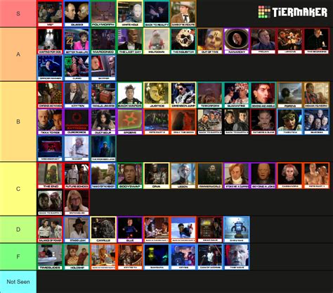 Every Red Dwarf Episode Tier List Community Rankings Tiermaker