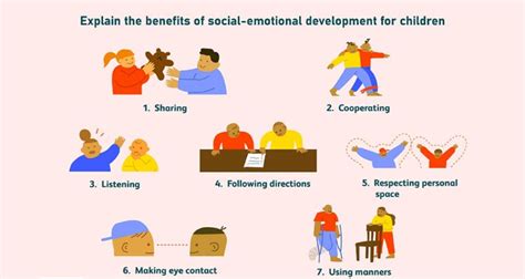 Explain The Benefits Of Social Emotional Development For Children