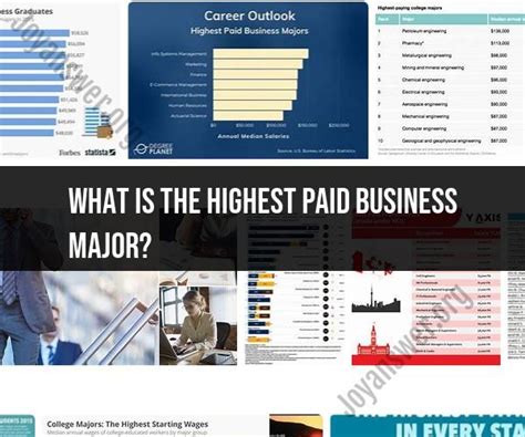 Exploring High Paying Career Paths For Business Majors Joyanswer Org