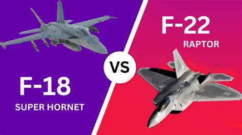 F 18 Vs F 22 A Hornet Wrestle With A Raptor Engineerine