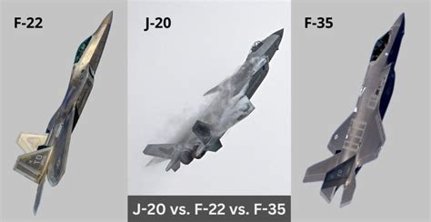 F 22 Vs F 35 Vs J 20 Vs Su 57 Which Stealth Fighter Is The Best