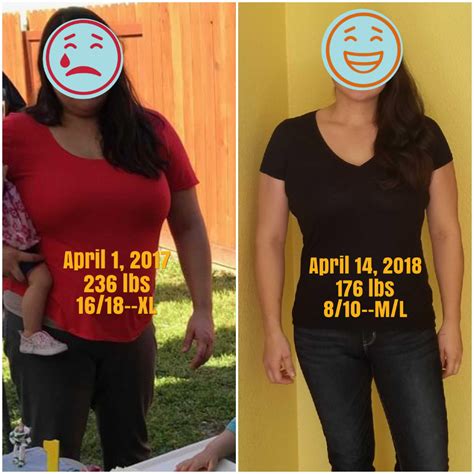 F 32 5 6 176 Lbs 144 Lbs 32 Pounds Weight Loss Progress R