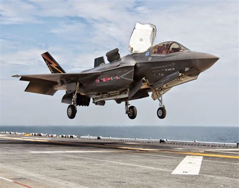 F-35B Lightning II: The Ultimate Multi-Role Fighter Jet