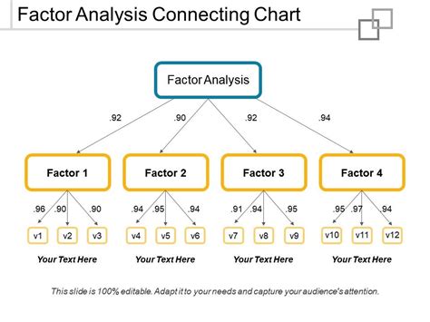 Factor Analysis Slide Team