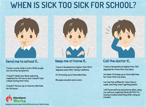 Family Information When Sick Is Too Sick For School Infographic