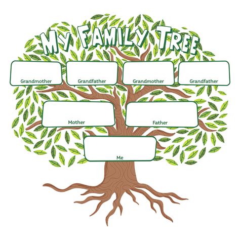 Family Tree Template Kids 10 Free Pdf Printables Printablee