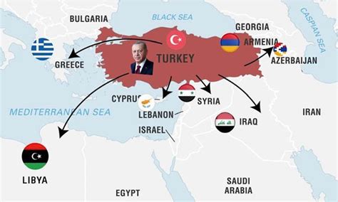 Fatah Expel Turkey From Nato Armenia Has The Distinction Of Being The