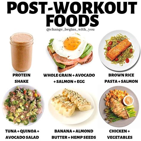 Favorite Simple Post Workout Foods To Boost Your Fitness Routine