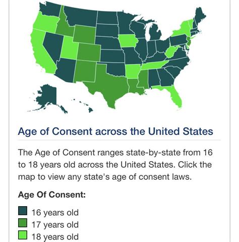 Federal Age Of Consent