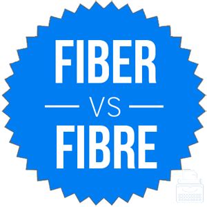 5 Ways Fiber vs Fibre: What's the Difference