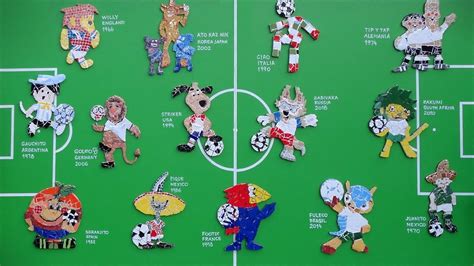 Fifa World Cup Symbols Logos Mascots Posters The Balls And Songs